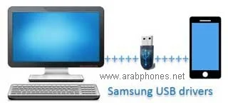 شرح وتحميل تعريفات سامسونج Samsung USB driver