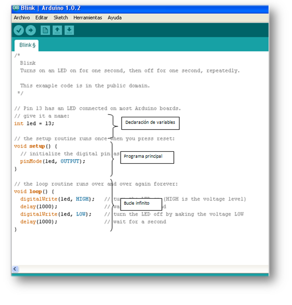 Arduino: La herramienta: SOFTWARE EN EL ARDUINO
