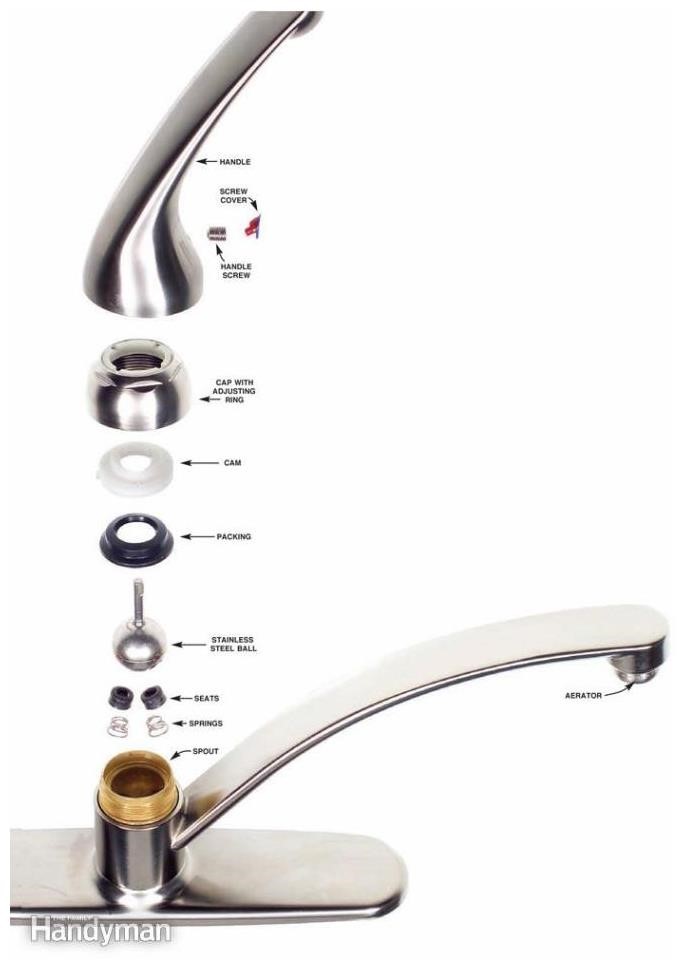 11 Fix Dripping Kitchen Faucet ZCAZ MILLIE WALLS'S BLOG