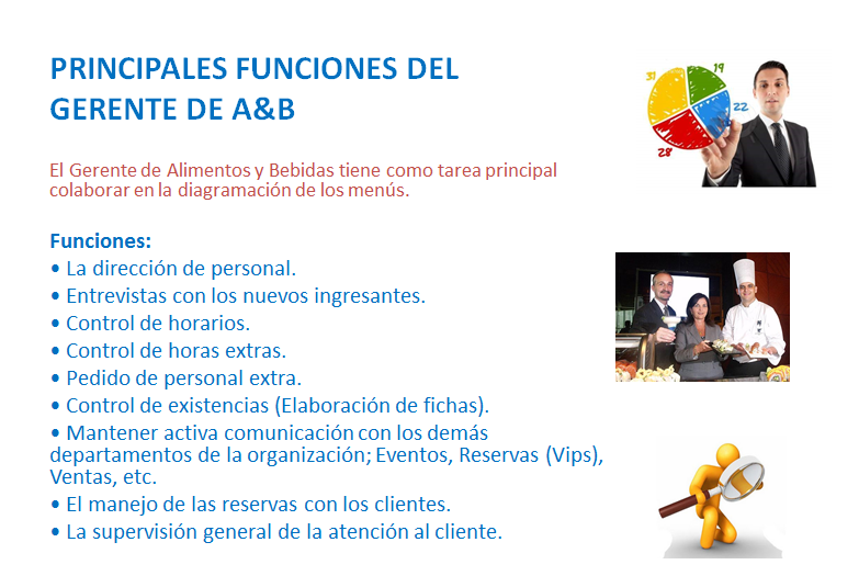 ALIMENTOS Y BEBIDAS