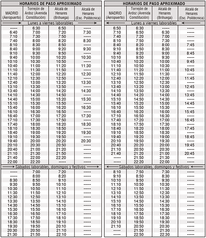 Işıl's First Blog: News from Alcala de Henares to Madrid Airport