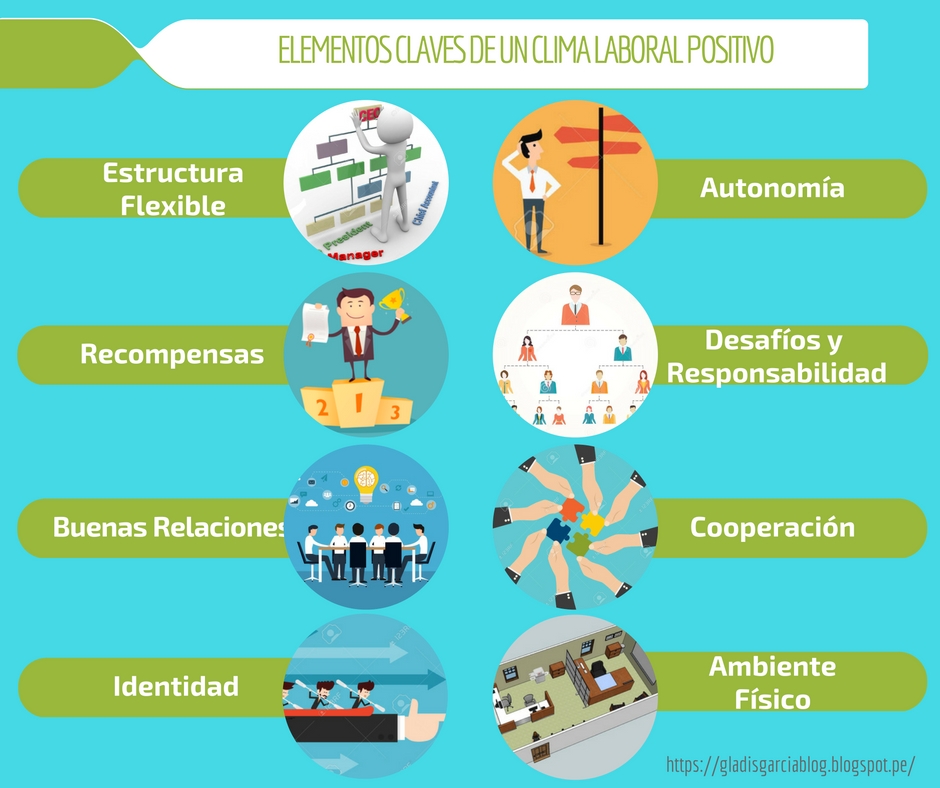 Jornadas Tecnicas Motivacion Para La Sst Icasel Ceoe Tenerife