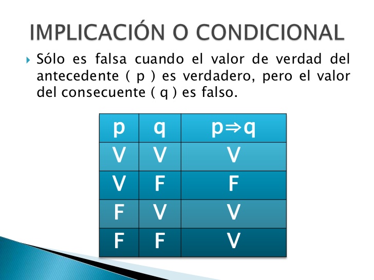 Tabla De Verdad Condicional