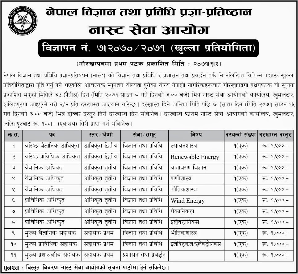 Various Engineering Positions Job Vacancy Nepal Academy of Science