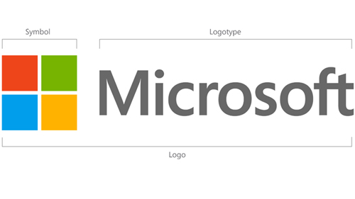 Novo logotipo Microsoft