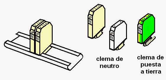 coparoman: Bornes de conexiones “Clemas”