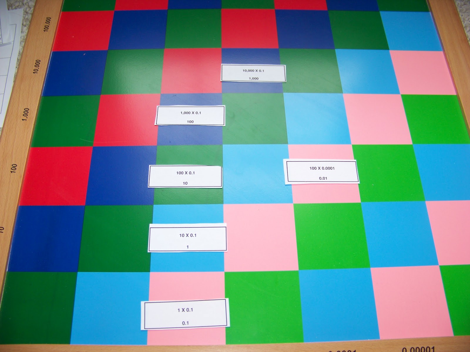 Family Montessori At Home Montessori Decimal Board and