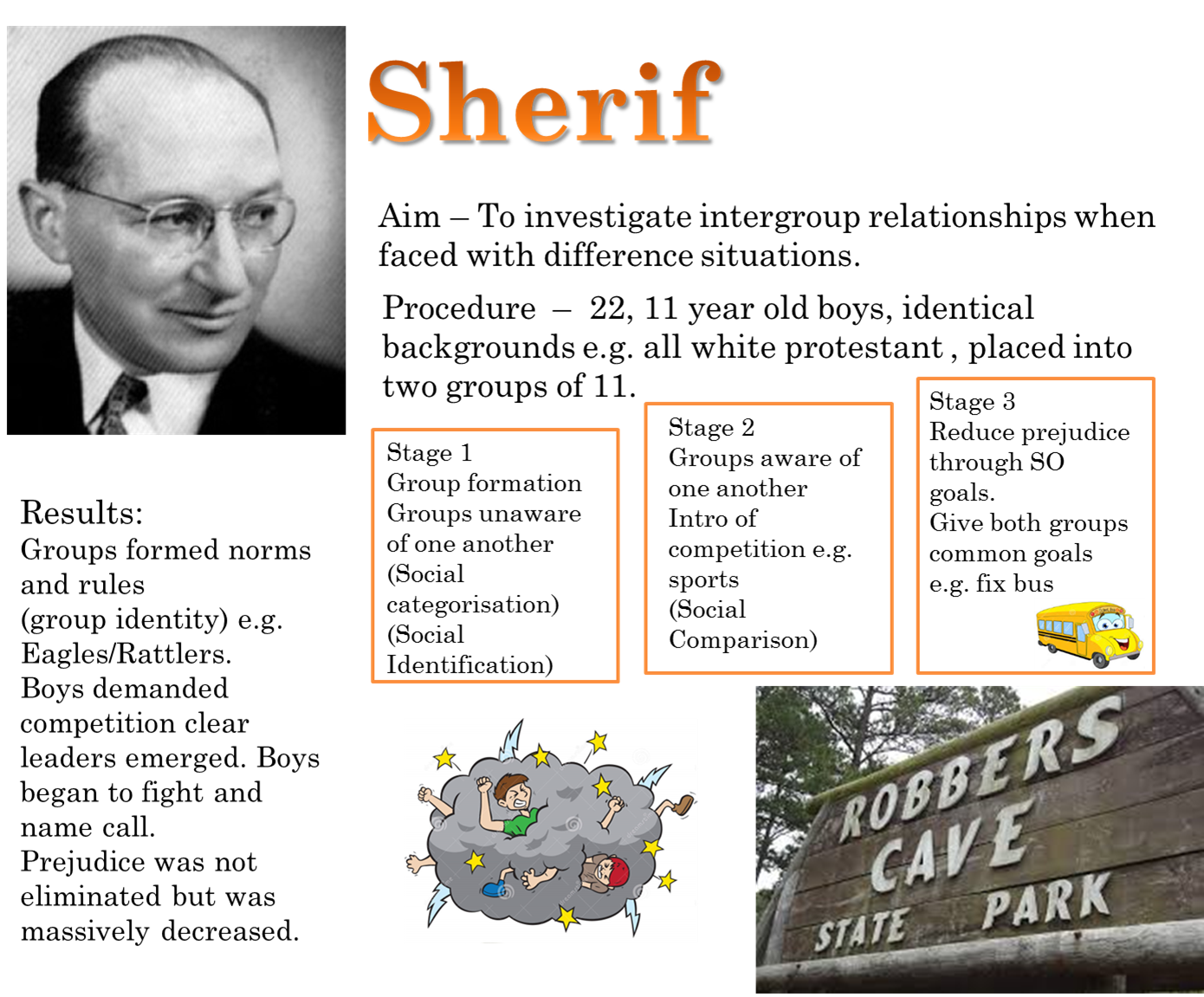 Unit 14social Psychologymr Volkmar