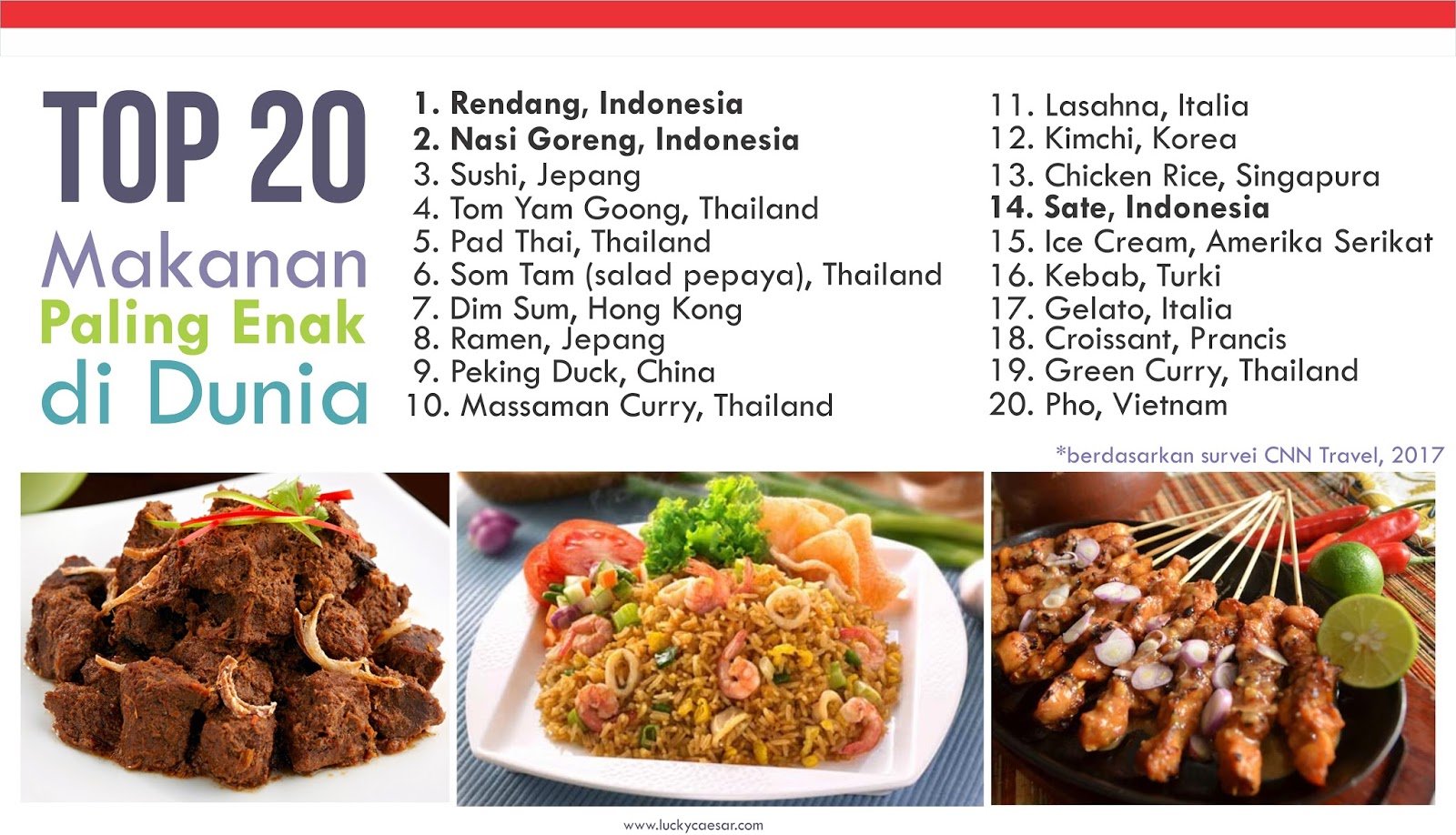 Kontemplasi Asa: 3 Makanan Indonesia Ini Masuk 20 Besar Makanan Paling