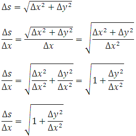 Simplificación de expresión Simplificación-de-expresión