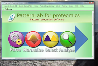 News in Proteomics Research: Pattern lab -- A bunch of cool tools ...
