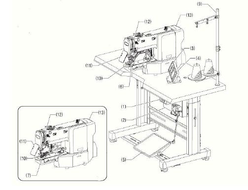 Briefly Description of Button Attach Machine