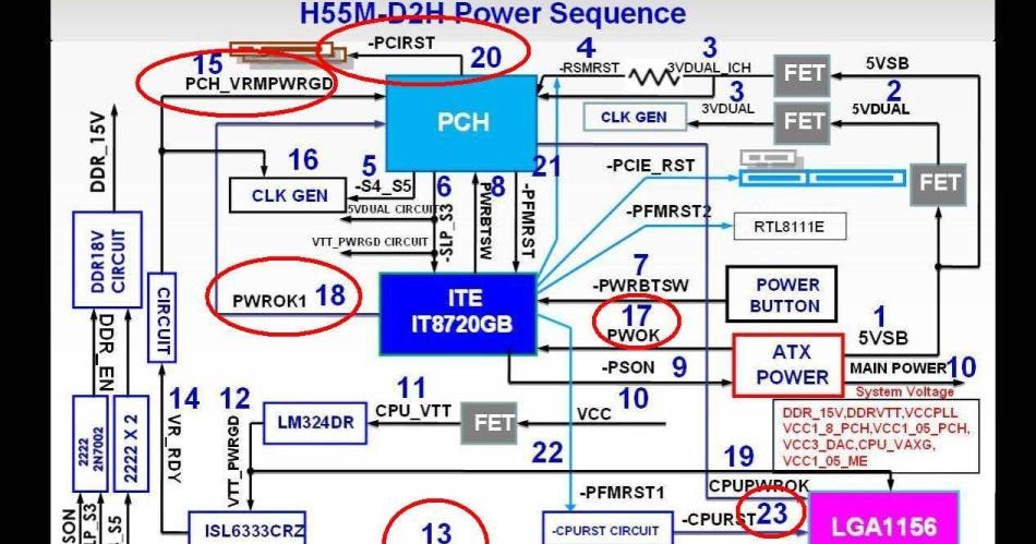 ASUS P7H55 DESKTOP MOTHERBOARD POWER ON SEQUENCE,TEST POINTS AND