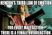 ταδε εφη Newton