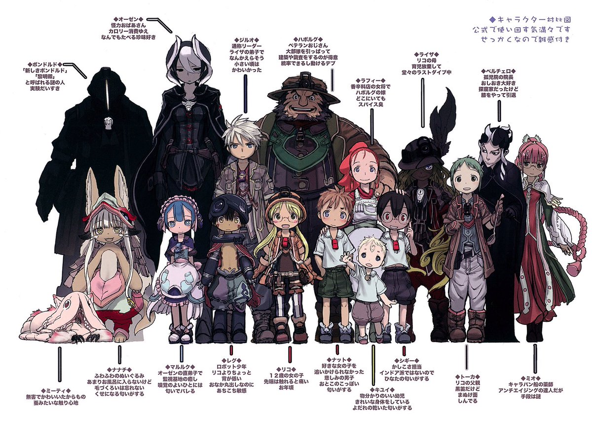 Made in abyss La historia de una niña buscando a su mama (otra vez)