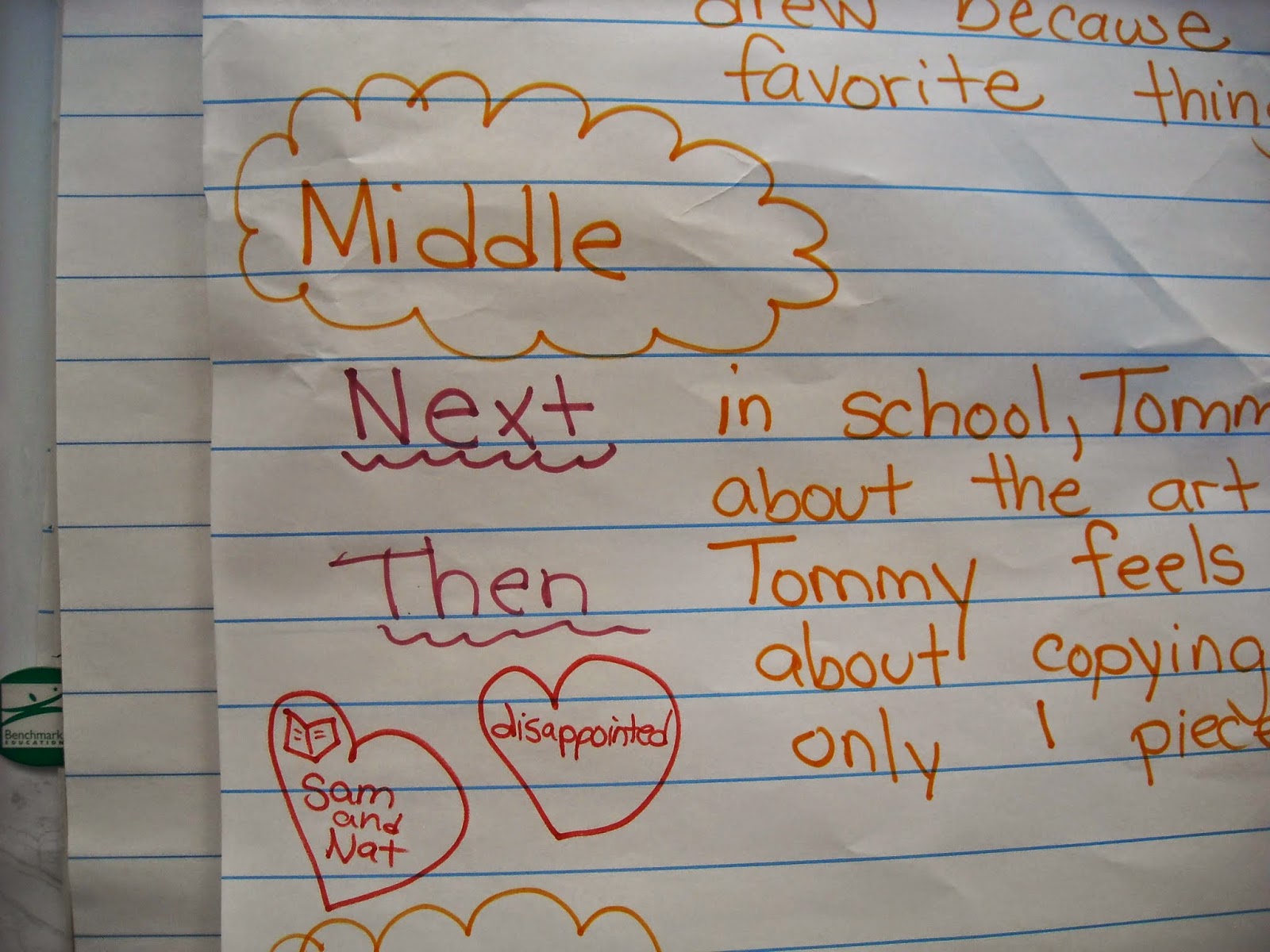 Sweets & Tweets Classroom: Schema and the Common Core!