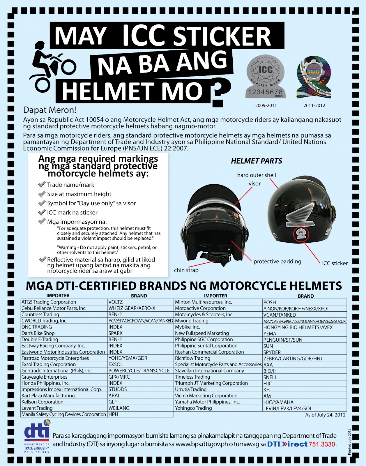 Domino May ICC Sticker naba ang Helmet Mo?
