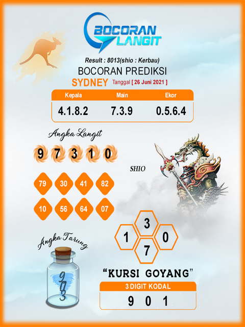 Syair Sdy Hari Ini Sabtu 26 Juni 2021 Opesia Official