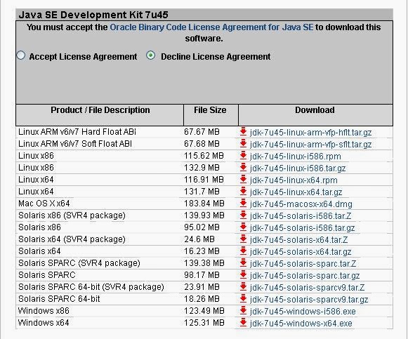 Starting With Selenium WebDriver: Selenium Web Driver.