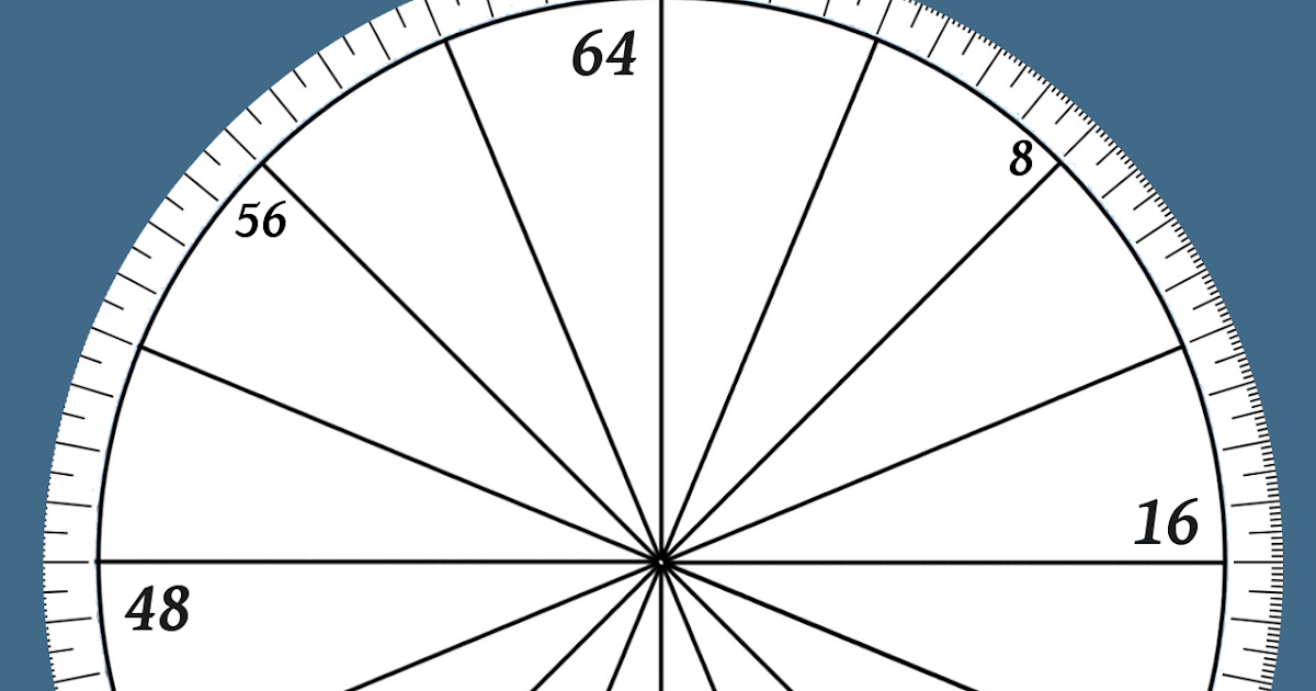Phil osophy Compass bearings as 64 parts.