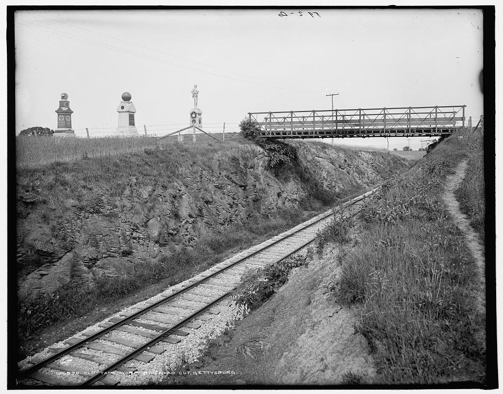JOHN BANKS' CIVIL WAR BLOG Gettysburg interactive panoramas