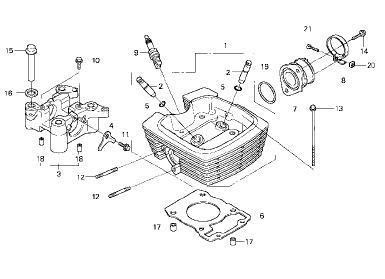 Manual de Serviços da Honda C-100 Biz