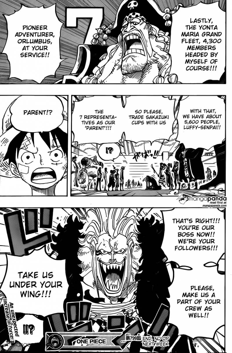 One Piece Ch 799: Parent & Child