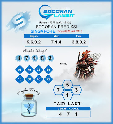 PREDIKSI singapura