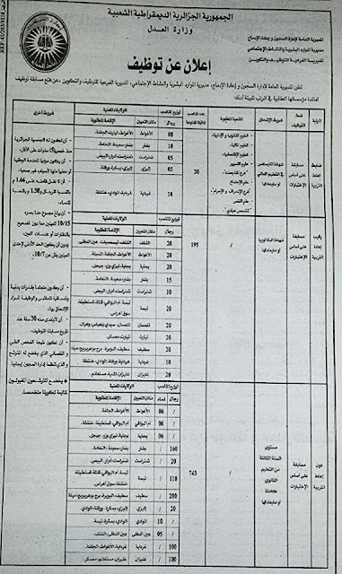 إعلان توظيـف ضباط، رقباء وأعوان إعادة التربية بالمديرية العامة لإدارة السجون و إعادة الإدماج جانفي 2018 (976 منصب) 2 إعلان توظيـف ضباط، رقباء وأعوان إعادة التربية بالمديرية العامة لإدارة السجون و إعادة الإدماج جانفي 2018 (976 منصب) 2