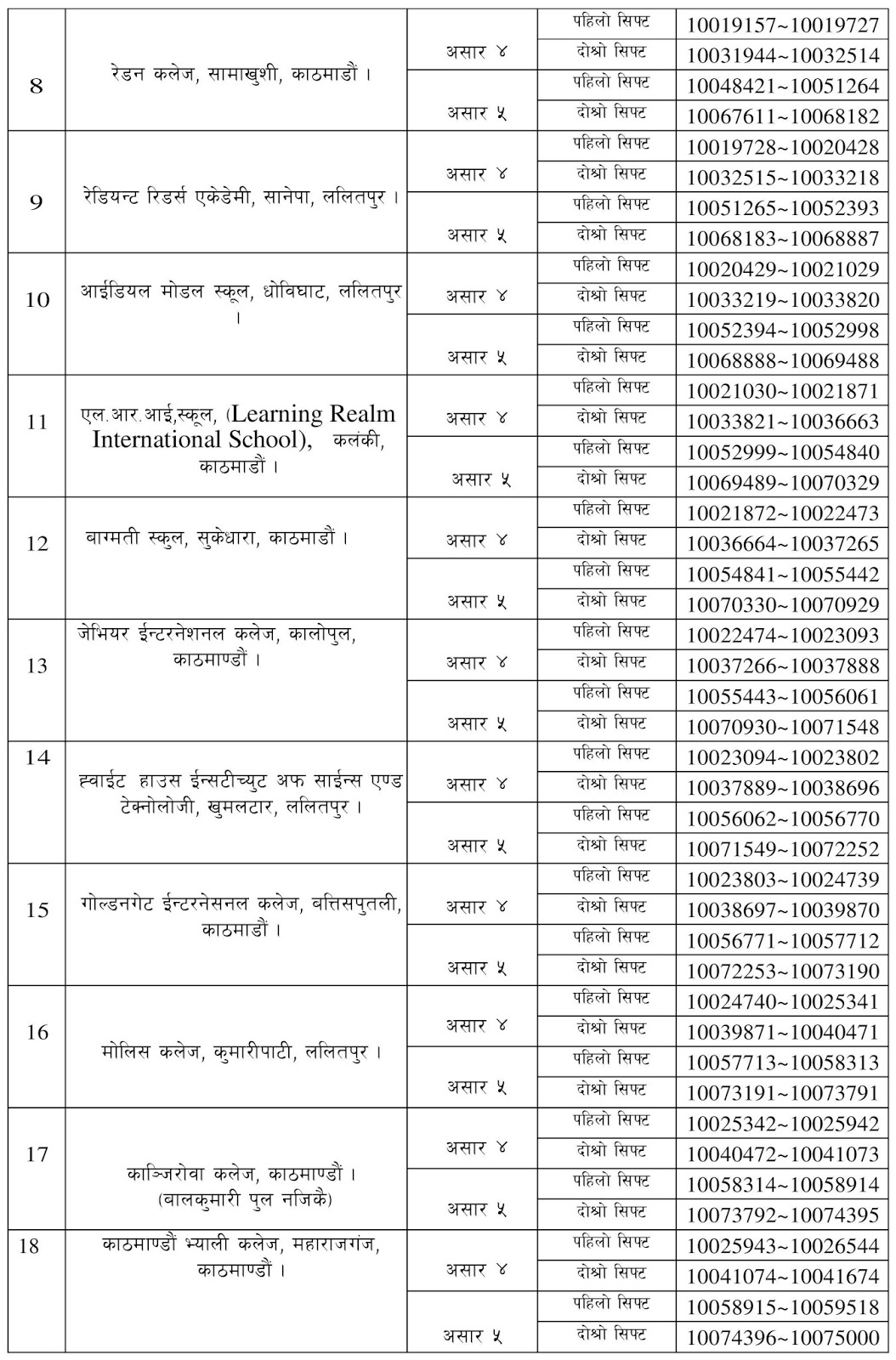 7th eps topik exam center nepal 2073