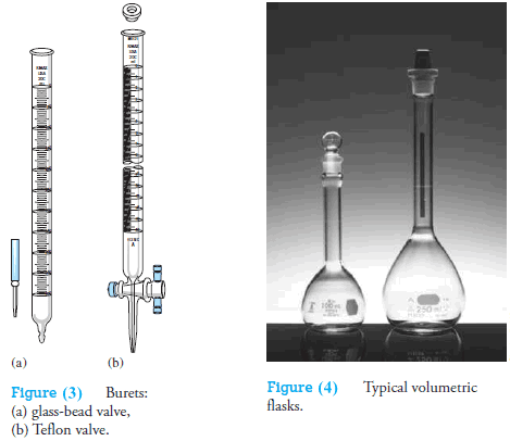 Measuring Volume: Pipets - Burets - Volumetric Flask