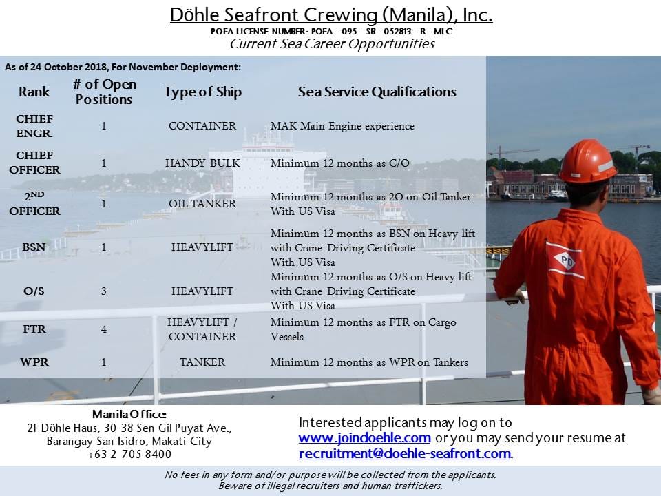 C/E, C/O, 2/O, Bosun, O/S, Fitter, Wiper For Heavylift Cargo Ships