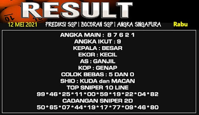 PREDIKSI SGP YOHII