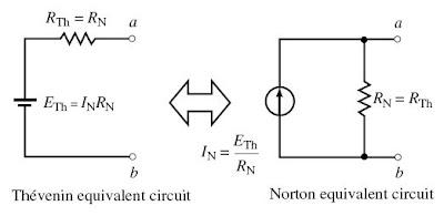 Norton%2527s+Theorem+01.JPG