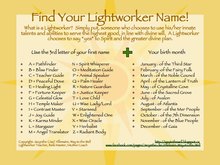 A Light Worker's Diary: What is your Lightworker name?
