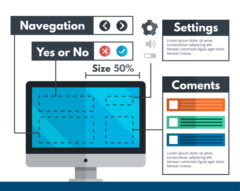 Diseño UX, Experiencia de Usuario