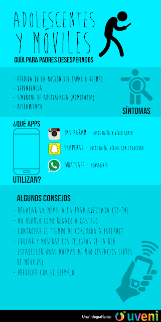 https://blog.uveni.com/adolescentes-movil-ciberbullying/?utm_source=newsletter&utm_medium=email&utm_campaign=aprende_a_prevenir_el_ciberbullying_adiccion_a_los_moviles_de_tus_hijos_alumnos_name&utm_term=2016-11-03#prettyPhoto