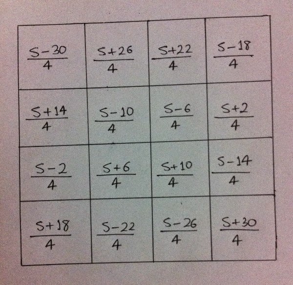 Ideas of a geek Magic Squares 4 Creating a 4x4 magic square using 16