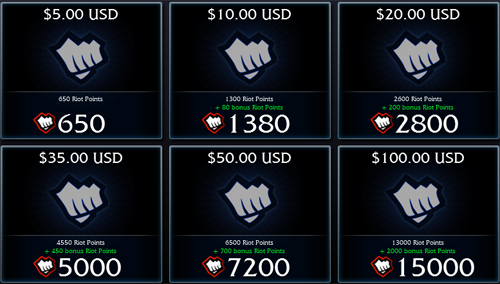 League Of Legends Tactics How Much Riot Points Rp Is 10 How Much Riot Points