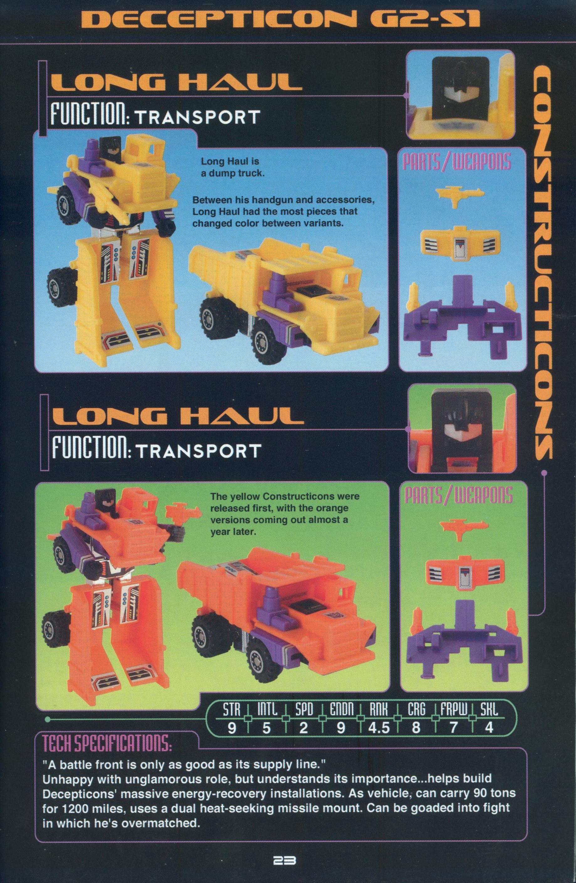 Read online Cybertronian: An Unofficial Transformers Recognition Guide comic -  Issue #6 - 25