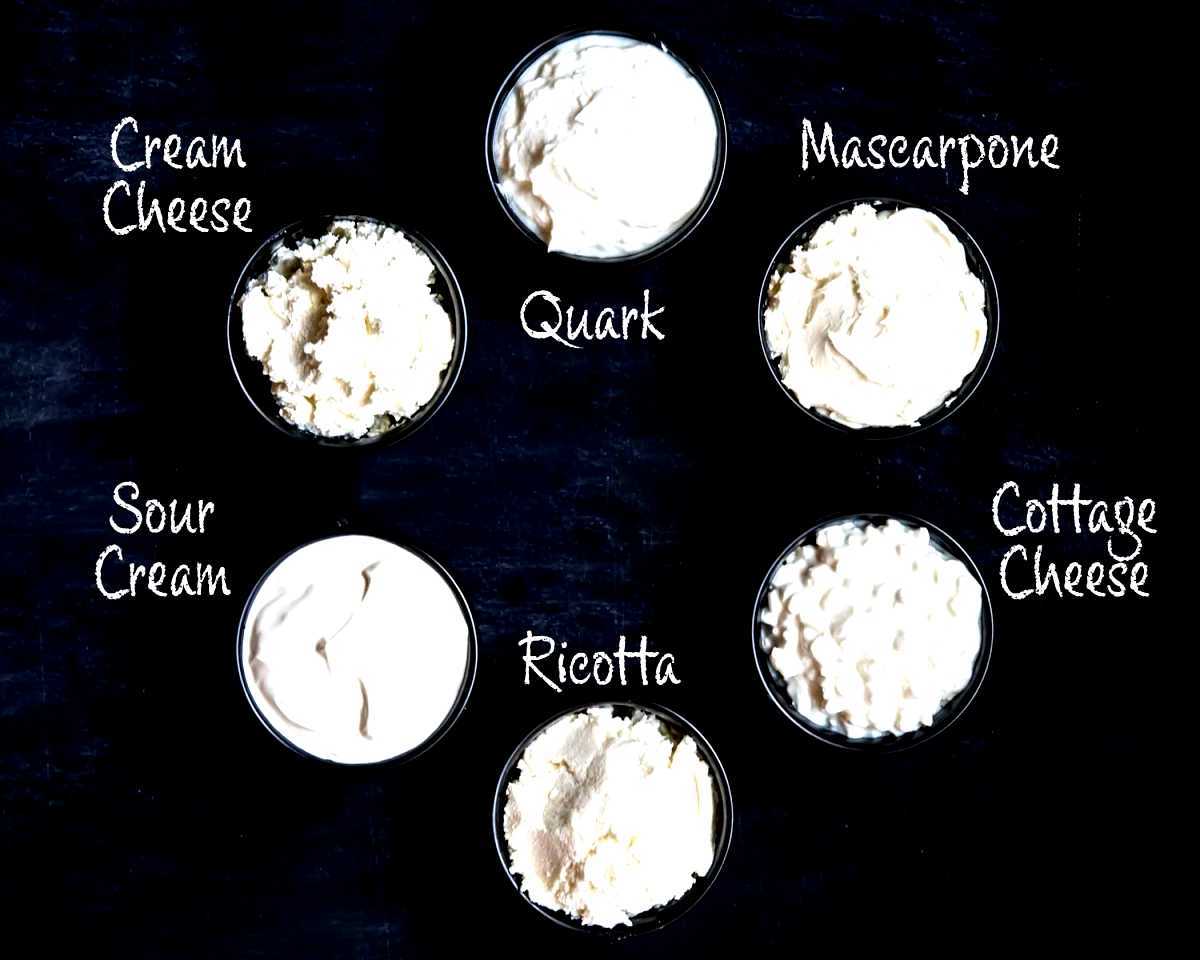 Quark (dairy product)