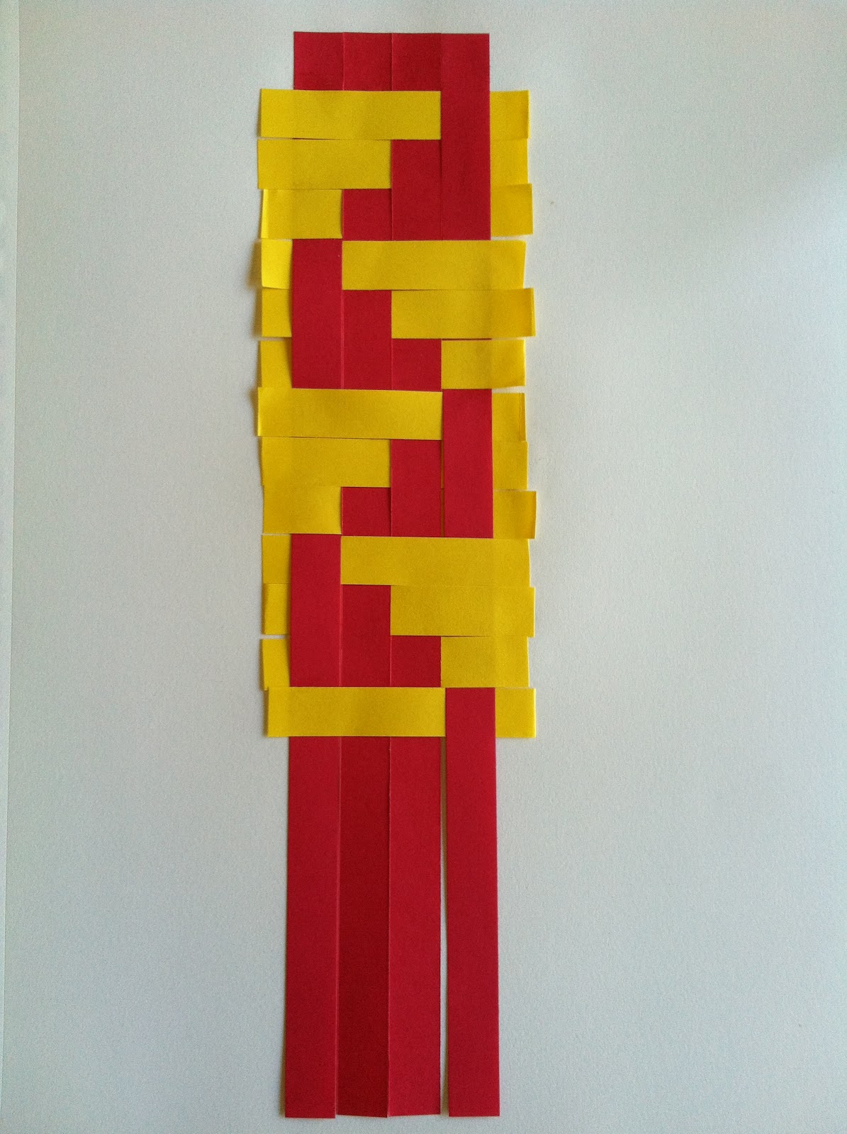 The Map is Not the Territory: Weaving Inverse Operations, Multiples ...