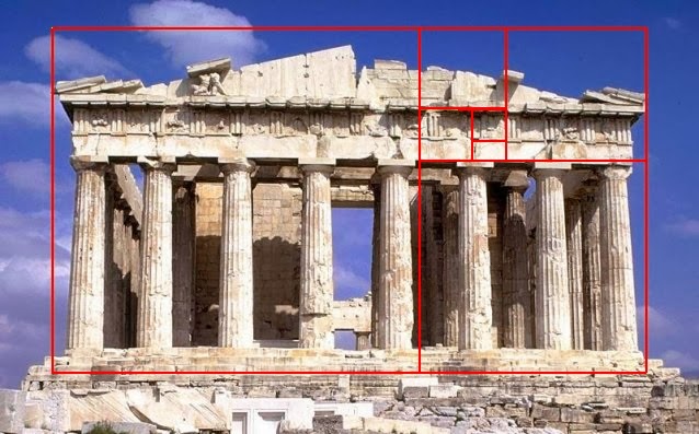 Proportions of the Parthenon temple, and the golden ratio