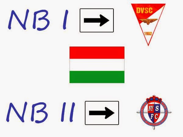 World Football Badges News Hungary Nemzeti Bajnokság I (NB I) 2014/15