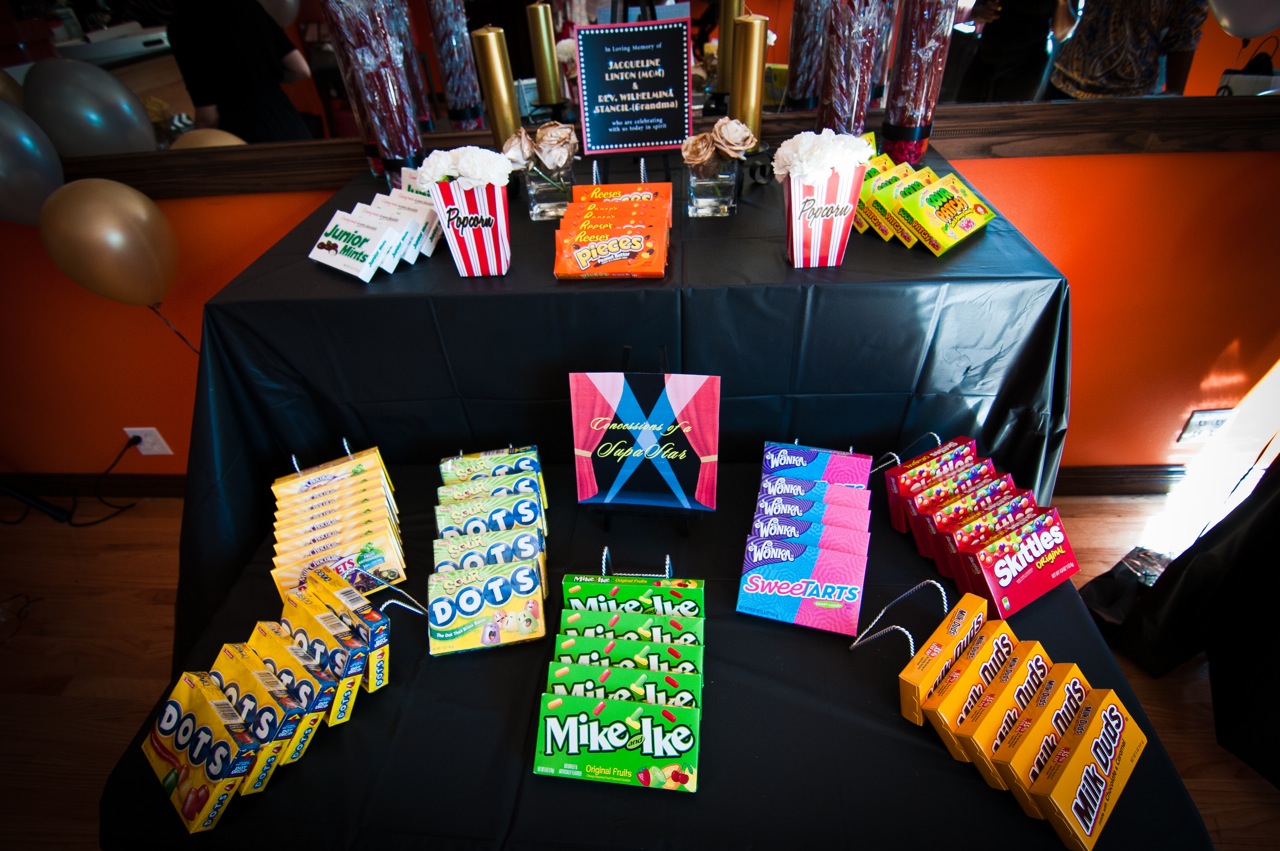 Planning: Bet they can't eat just one! | JunePlumm Events