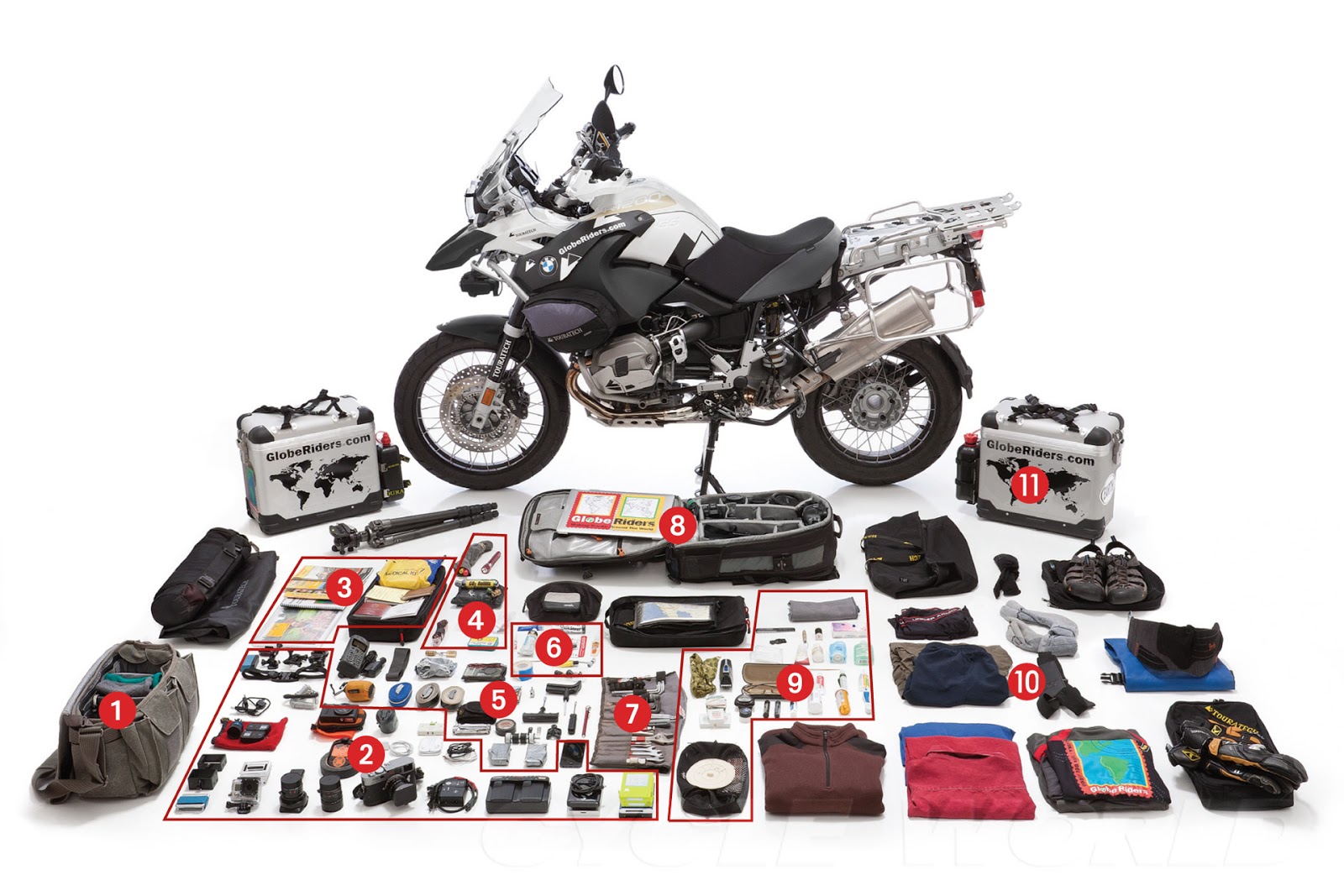 PACKING YOUR ADVENTURE BIKE Motor car sport