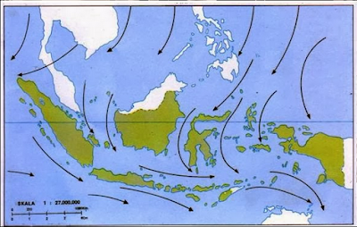 Pola Angin di Indonesia