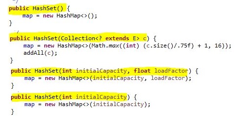 Logical Indian: How HashSet works internally in Java?