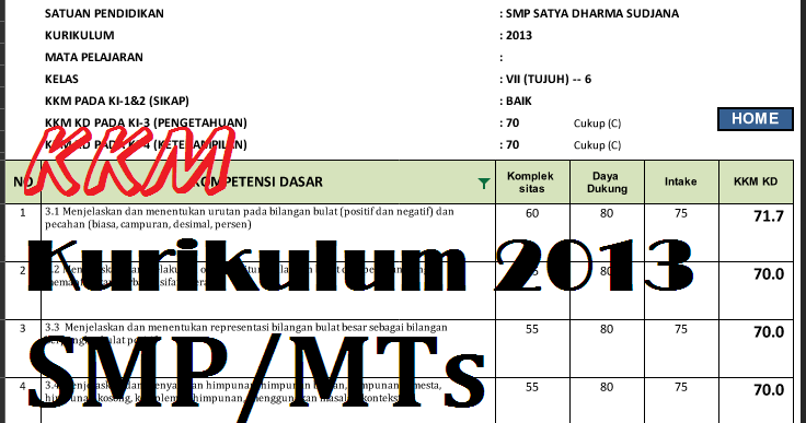 Kkm Smp Kurikulum 2013 Revisi 2018 Dengan Aplikasi Excel Perangkat Pembelajaran Kurikulum 2013 Sd Smp Sma Smk