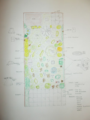 Design for a wildlife garden Green Fingered Blog
